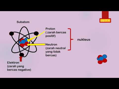 Video: Perbezaan Antara Angkatan Intermolekul Dan Angkatan Intra-molekul