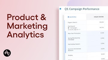 Amplitude Analytics: Deeper Insights with Better Data