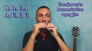 Harmonica exercise - Harmonica learning - C major scale harmonization arpeggios