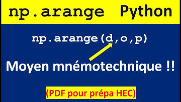 np.arange dans Python pour créer un vecteur ligne - Comment l