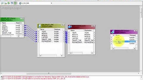 Normalizer Transformation