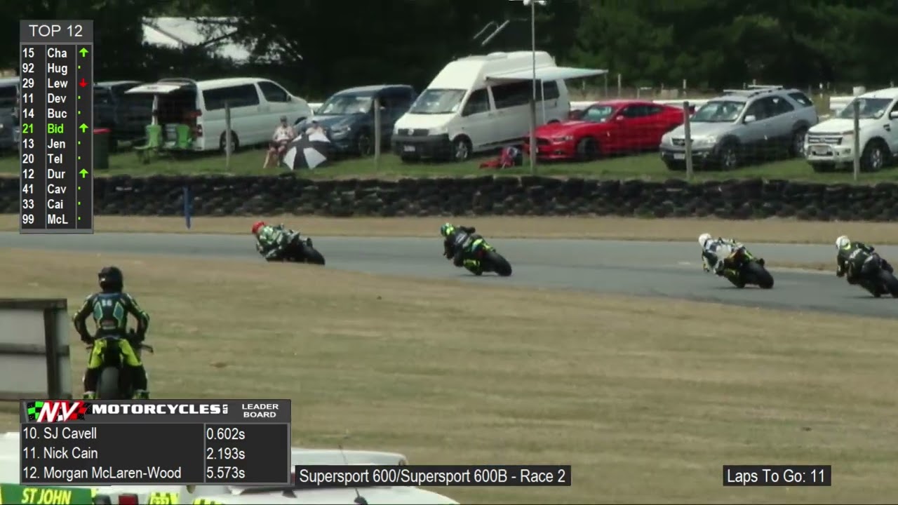 NZSBK - Supersport 600/600B - Race 2