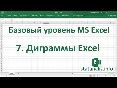 Графики в excel видеоурок