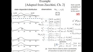 Fields Institute CMPT898 Lec12: Hidden Markov Models