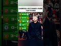 Carrick’s Victories Over Top Five – Arsenal, Chelsea, Liverpool &amp; More #mufc #shorts