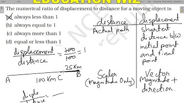 The numerical ratio of displacement to distance for a moving object is (a) always less than 1