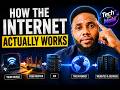 How the Internet Works Behind the Scenes