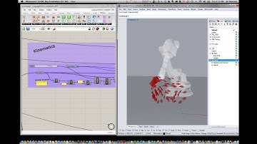 Kinect and iphone gesture tracking to for ABB Robotics Control
