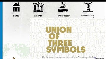 Inserting Video on Powerpoint or Google Slides for an interactive multimedia product