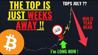 Denying a July Top is silly - Here's why