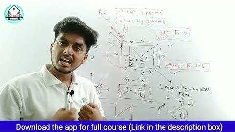 shear strength of concrete section clip @Ashwini Sharma