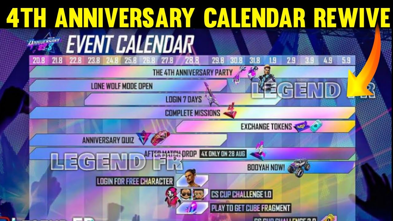 4th ANNIVERSARY CALENDAR FULL REVIEW FREE MALE BUNDLE FREE THIVA CHARETER ANNIVERSARY WEB EVENT