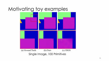 Volumetrically Consistent 3D Gaussian Rasterization [CVPR 2025 Spotlight]
