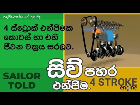 Principles of 4 stroke Engine |සිව් පහර(4 stroke) එන්ජිමක සිද්ධාන්තය සරලව