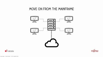 Move on from the Mainframe with Fujitsu PROGRESSION