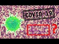 La verdad detrás del Coronavirus