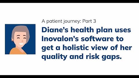 How Inovalon Supports Patient Journey [Delivery Across the Healthcare Ecosystem Diane