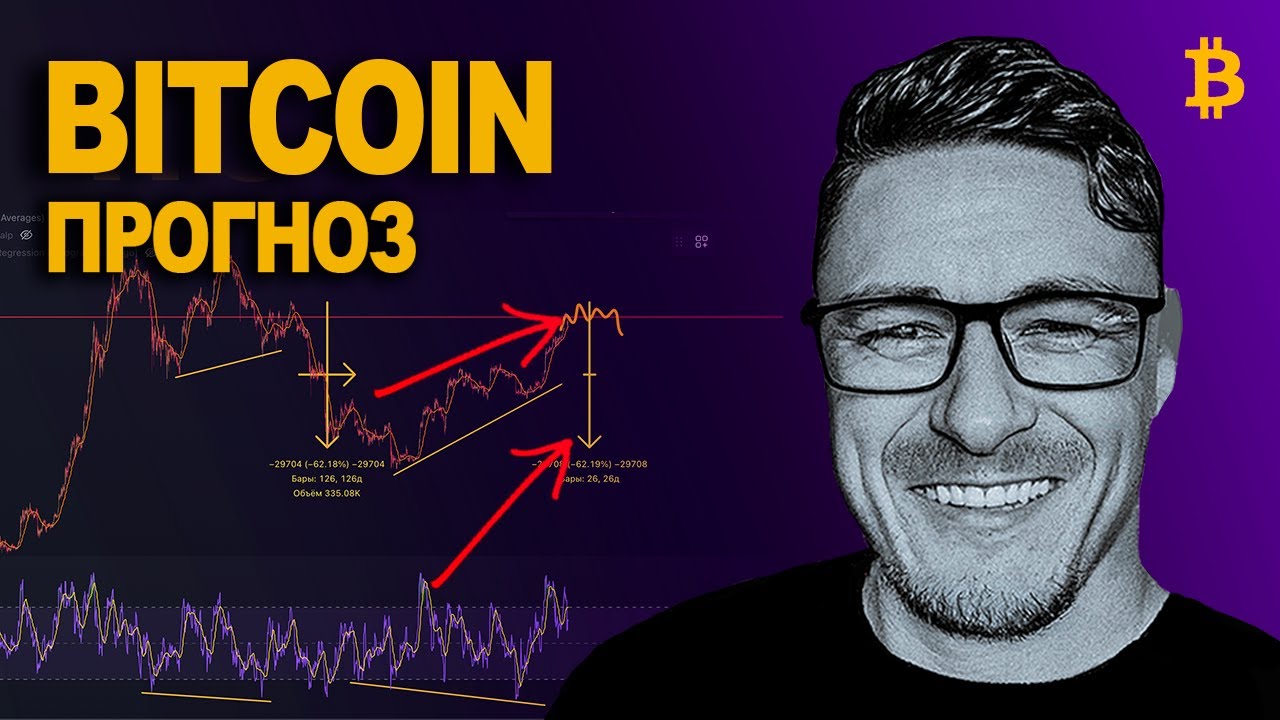 БИТКОИН 🔴 ВАЖНЫЙ ТРИГГЕР ️ - YouTube