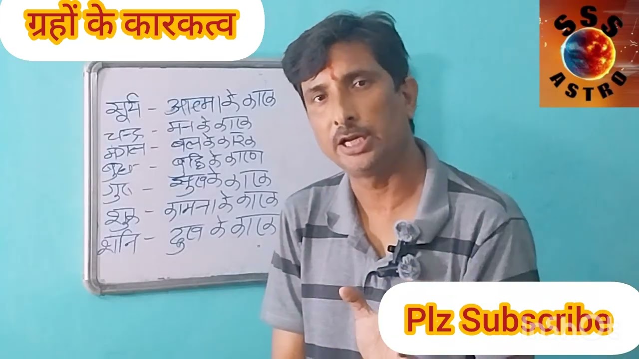 Ch -46 Grahon ke karakatv ek shabd me #astrology  #astrolessons  #youtube 