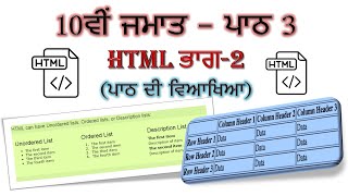 PSEB | 2022-23 | 10th Class - Chapter 3: HTML Part II (Chapter Details)