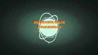 Counterbalance and sequencing valve application circuit