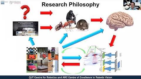 Michael Milford, Navigation Neuroscience and Neural Networks A Quest to Understand...
