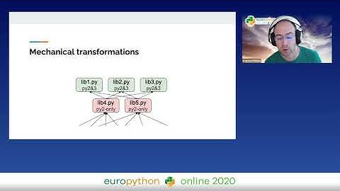 Francisco Passos - Migrating codebases with millions of modules from Python 2 to Python 3