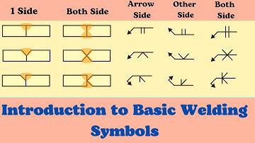 Introduction to Basic Welding Symbols: A Beginner