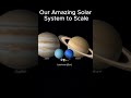 Our Amazing Solar System to Scale