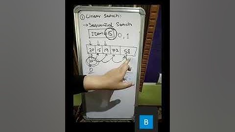 COMPUTER SCIENCE/ JKBOSE/ CLASS 12TH/ UNIT 5/Lecture 5/JAVID SIR