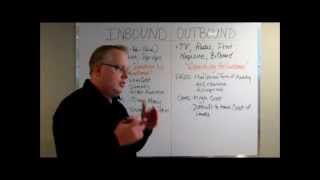 Inbound Versus Outbound Marketing: Pros and Cons