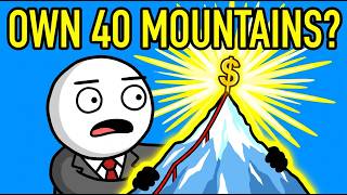 The Economics of Owning a Ski Resort