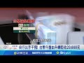 台股波動