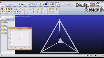 3RPR Parallel Robot Control By MSC Adams