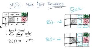 Rewards Quiz - Georgia Tech - Machine Learning