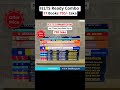 Paper-Based IELTS Ready Combo Pack