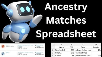 Use AI to Download Your Ancestry DNA Matches to Spreadsheet