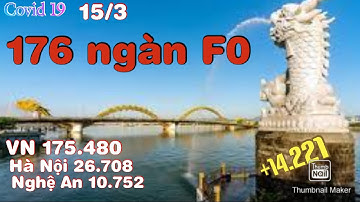 Ngày 15/3: Cả nước gần 176 ngàn F0, Hà Nội 26.708, Nghệ An 10.752, công bố 68 ca tử vong