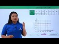 Mastering Velocity-Time Graphs in Motion Analysis