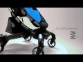 Meet the 4moms origami automatic folding stroller demo pramworld