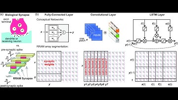 Study reveals magnetic process that can lead to more energy-efficient memory in computers