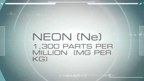 Top 10 Most Common Elements in The Universe