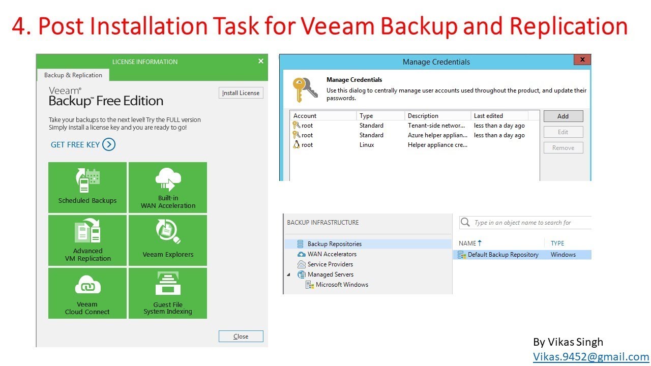 Credentials Veeam. Veeam добавление лицензию. Post-install что это. Veeam 12 License Key.