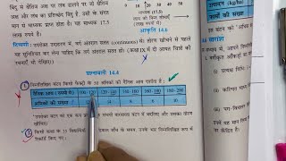 कक्षा 10 गणित प्रश्नावली 14.4, Class 10 Exercise 14.4 in hindi, Chapter 14 सांख्यिकी - तोरण Ex 14.4