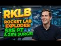 Rocket Lab Explodes: $85 PT & 38% Surge! RKLB Stock Analysis