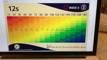 cc cycle 2 week 6 math 12
