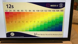 cc cycle 2 week 6 math 12