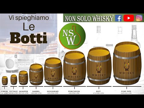 Video: Cos'è una testa di botte di bourbon?