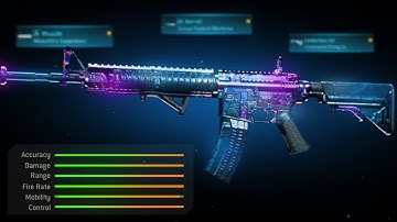 the BEST "M4A1" CLASS SETUP in WARZONE!! NO RECOIL!! (Modern Warfare Warzone)