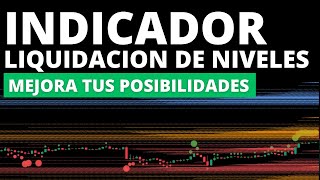 Indicador de LIQUIDACION DE NIVELESIndicadores tradingview gratis
